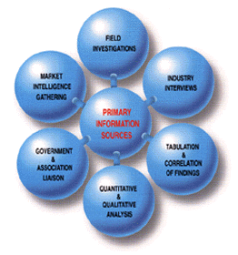 fbrwebsitepic